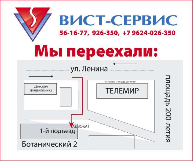 Карта на вист это
